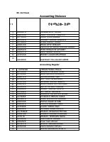 Re Exit Exam.pdf